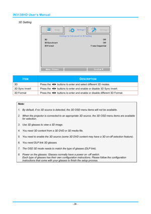 Page 33IN3138HD User’s Manual 
3D Setting 
 
ITEM DESCRIPTION 
3D Press the ◄►  buttons to enter and select different 3D modes. 
3D Sync Invert  Press the ◄► buttons to enter and enable or disable 3D Sync Invert. 
3D Format  Press the ◄► buttons to enter and enable or disable different 3D Format. 
 
Note: 
1.  By default, if no 3D source is detected,  the 3D OSD menu items will not be available. 
2. When the projector is connected to an appropriate  3D source, the 3D OSD menu items are available 
for selection....