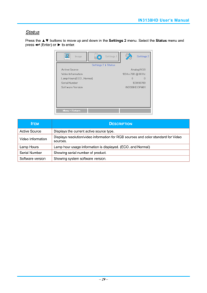 Page 36IN3138HD User’s Manual 
Status 
Press the ▲▼ buttons to move up and down in the  Settings 2 menu. Select the  Status menu and 
press 
 (Enter) or  ► to enter.
 
 
ITEM DESCRIPTION 
Active Source  Displays the current active source type. 
Video Information Displays resolution/video information for RGB sources and color standard for Video 
sources. 
Lamp Hours 
Lamp hour usage information is displayed. (ECO. and Normal) 
Serial Number  Showing serial number of product. 
Software version  Showing system...