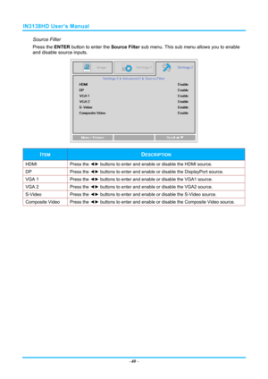 Page 47IN3138HD User’s Manual 
Source Filter 
Press the ENTER button to enter the  Source Filter sub menu. This sub menu allows you to enable 
and disable source inputs. 
 
ITEM DESCRIPTION 
HDMI Press  the ◄►  buttons to enter and enable  or disable the HDMI source. 
DP Press the ◄►  buttons to enter and enable or disable the DisplayPort source. 
VGA 1  Press the ◄► buttons to enter and enable or disable the VGA1 source. 
VGA 2  Press the ◄► buttons to enter and enable or disable the VGA2 source. 
S-Video...