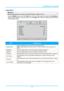 Page 26IN3138HD User’s Manual 
Image Menu  
Attention ! 
When image options are changed, the Display Mode changes to User. 
Press the MENU button to open the  OSD menu. Press the  ◄► buttons to move to the  Image Menu. 
Press the ▲▼  buttons to move up and down in the  Image menu. Press the  ◄► buttons to enter and 
change setting values. 
 
ITEM DESCRIPTION 
Display Mode  Press the 
◄► buttons to enter and set the Display Mode.  
Note: Display Mode must be set to User in order to access the other Image menu...