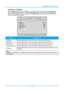 Page 32IN3138HD User’s Manual 
Advanced 1 Features 
Press the Menu button to open the OSD menu. Press the  ◄► buttons to move to the  Settings 1 
menu. Press the  ▲▼ buttons to move to the  Advanced 1 menu and then press 
 (Enter) or ►. 
Press the ▲▼  buttons to move up and down in the  Advanced 1 menu. Press the  ◄► buttons to 
enter and change setting values. 
 
ITEM DESCRIPTION 
Language Press  the ◄►  buttons to enter and select a different localization Menu. 
Security Lock   Press the ◄► buttons to enter...