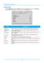 Page 35IN3138HD User’s Manual 
Settings 2 Menu  
Press the MENU button to open the  OSD menu. Press the  ◄► buttons to move to the  Settings 2 
menu. Press the  ▲▼ buttons to move up and down in the  Settings 2 menu.  
 
ITEM DESCRIPTION 
Auto Source  Press the ◄► buttons to enter and enable or dis able automatic source detection.  
No Signal Power 
Off (min.) Press the 
◄► buttons to enter and enable or disable automatic shutdown of lamp 
when no signal is detected. 
Auto Power On  Press the 
◄► buttons to...