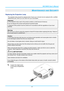 Page 48IN3138HD User’s Manual 
– 41  – 
MAINTENANCE AND SECURITY 
Replacing the Projection Lamp 
The projection lamp should be replaced when it burns out. It should only be r eplaced with a certified 
replacement part, which you can order from your local dealer.  
Important: 
a.  The projection lamp used in this product contains a small amount of mercury. 
b.  Do not dispose this product  with general household waste. 
c. Disposal of this product must be carried out in a ccordance with the regulations of your...