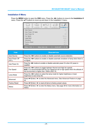 Page 36IN134UST/IN136UST User’s Manual 
Installation II Menu  
Press the MENU button to open the  OSD menu. Press the  ◄► buttons to move to the  Installation II 
menu. Press the  ▲▼ buttons to move up and down in the Installation II menu.  
 
ITEM DESCRIPTION 
Auto Source  Press the ◄► buttons to enable or disable automatic source detection. 
Auto Power Off 
(min.)  Press the 
◄► buttons to enable or disable automatic shutdown of lamp when there is 
no signal.  
Auto Power On  Press the 
◄► buttons to enable...