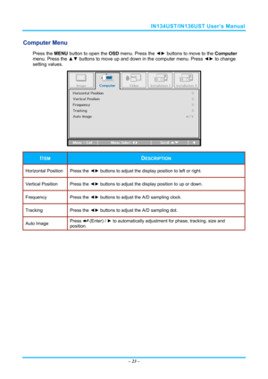 Page 30IN134UST/IN136UST User’s Manual 
Computer Menu  
Press the MENU button to open the  OSD menu. Press the  ◄► buttons to move to the  Computer 
menu. Press the  ▲▼ buttons to move up and down in the computer menu. Press  ◄► to change 
setting values. 
 
ITEM DESCRIPTION 
Horizontal Position  Press the ◄► buttons to adjust the display position to left or right.  
Vertical Position  Press the ◄► buttons to adjust the display position to up or down.  
Frequency Press the  ◄► buttons to adjust the A/D sampling...