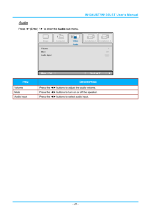 Page 32IN134UST/IN136UST User’s Manual 
Audio 
Press  (Enter) / ► to enter the  Audio sub menu. 
 
ITEM DESCRIPTION 
Volume Press  the ◄►  buttons to adjust the audio volume.  
Mute Press  the ◄►  buttons to turn on or off the speaker. 
Audio Input  Press the ◄► buttons to select audio input. 
 
– 25  –  