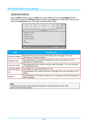 Page 37IN134UST/IN136UST User’s Manual 
Advanced Features 
Press the Menu button to open the OSD menu. Press  ◄► to move to the  Installation II menu. 
Press  ▲▼ to move to the  Advanced menu and then press  Enter or ►. Press  ▲▼ to move up and 
down in the  Advanced menu. Press  ◄► to change setting values. 
 
ITEM DESCRIPTION 
OSD Menu Setting  Press  (Enter) / 
► to enter the OSD setting menu. See page  31 for more 
information on OSD Menu Setting . 
Peripheral Test Press  (Enter) / 
► to enter the...