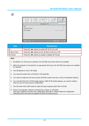 Page 40IN134UST/IN136UST User’s Manual 
3D 
 
ITEM DESCRIPTION 
3D Press the ◄►  buttons to select Off, DLP-Link or IR. 
3D Sync Invert  Press the ◄► buttons to turn 3D Sync Invert On or Off. 
3D Format  Press the ◄► buttons to enable or disable 3D Format. 
Note: 
1.  By default, if no 3D source is detected,  the 3D OSD menu items will not be available. 
2. When the projector is connected to an appropriate  3D source, the 3D OSD menu items are available 
for selection. 
3.  Use 3D glasses to view a 3D image....