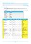 Page 63IN134UST/IN136UST User’s Manual 
— 56 — 
APPENDIX I 
Communication 
The following table describes the serial comm unication configuration that should be used when 
interfacing to the CLI via the serial port. 
Windows HyperTerminal or Procomm are two tool s that can be used to send CLI commands across 
the serial port. 
Setting Value 
Bits per second  19200 
Data bits 8 
Parity None 
Stop bits 1 
Flow control None 
Emulation VT100 
 
No Function Command RWMinMaxDefaultStepParameter 
1 AC Power On 
(Auto...