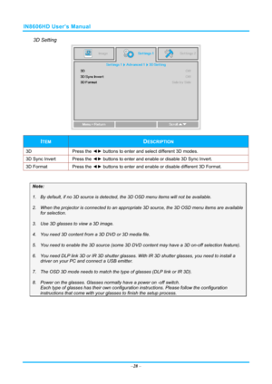 Page 35IN8606HD User’s Manual 
3D Setting 
 
ITEM DESCRIPTION 
3D Press the ◄►  buttons to enter and select different 3D modes. 
3D Sync Invert  Press the ◄► buttons to enter and enable or disable 3D Sync Invert. 
3D Format  Press the ◄► buttons to enter and enable or disable different 3D Format. 
 
Note: 
1.  By default, if no 3D source is detected,  the 3D OSD menu items will not be available. 
2.  When the projector is connected to an appropriate  3D source, the 3D OSD menu items are available 
for...