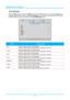 Page 31IN8606HD User’s Manual 
Color Manager 
Press the Menu button to open the OSD menu. Press the  ◄► buttons to move to the  Image menu. 
Press the ▼▲  buttons to move to the  Color Manager menu and then press 
 (Enter) or ►. Press 
the  ▼▲  buttons to move up and down in the  Color Manager menu.  
 
ITEM DESCRIPTION 
Red Select to enter the Red Color Manager.  
Press the 
◄► buttons to adjust the Hue, Saturation, and Gain. 
Green  Select to enter the Green Color Manager.  
Press the 
◄► buttons to adjust...