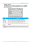 Page 34IN8606HD User’s Manual 
Advanced 1 Features 
Press the Menu button to open the OSD menu. Press the  ◄► buttons to move to the  Settings 1 
menu. Press the  ▲▼ buttons to move to the  Advanced 1 menu and then press 
 (Enter) or ►. 
Press the ▲▼  buttons to move up and down in the  Advanced 1 menu. Press the  ◄► buttons to 
enter and change setting values. 
 
ITEM DESCRIPTION 
Language Press  the ◄►  buttons to enter and select a different localization Menu. 
Security Lock   Press the ◄► buttons to enter...