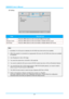 Page 35IN8606HD User’s Manual 
3D Setting 
 
ITEM DESCRIPTION 
3D Press the ◄►  buttons to enter and select different 3D modes. 
3D Sync Invert  Press the ◄► buttons to enter and enable or disable 3D Sync Invert. 
3D Format  Press the ◄► buttons to enter and enable or disable different 3D Format. 
 
Note: 
1.  By default, if no 3D source is detected,  the 3D OSD menu items will not be available. 
2.  When the projector is connected to an appropriate  3D source, the 3D OSD menu items are available 
for...