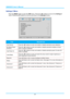 Page 37IN8606HD User’s Manual 
Settings 2 Menu  
Press the MENU button to open the  OSD menu. Press the  ◄► buttons to move to the  Settings 2 
menu. Press the  ▲▼ buttons to move up and down in the  Settings 2 menu.  
 
ITEM DESCRIPTION 
Auto Source  Press the ◄► buttons to enter and enable or dis able automatic source detection.  
No Signal Power 
Off (min.) Press the 
◄► buttons to enter and enable or disable automatic shutdown of lamp 
when no signal is detected. 
Auto Power On  Press the 
◄► buttons to...