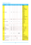 Page 61IN8606HD User’s Manual 
–54  – 
No Function Command RWMinMaxDefaultStep Parameter 
63V Language  LAN RW 0 20 0  1 
0:English 
1:French 
2:German 
3:Spanish 
4:Portuguese 
5:Simplified Chinese 
6:Traditional Chinese 
7:Italian 
8:Norwegian 
9:Swedish 
10:Dutch 
11:Russian 
12:Finnish 
13:Korean 
14:Arabic 
15:Turkish 
16:Japanese 
17:Brazilian Portuguese 
18:Kazakh 
19:Vietnamese 
20:Danish 
77V Menu  MNU RW 0 1  0  1 0:Clear; 1:Display 
79V Menu Navigation  NAV W 0 5  n/a  1 
0:Menu Key 
1:Up Key 
2:Down...