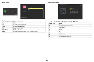 Page 4140
Audio mode
The Audio playlist is displayed on the screen.When audio is playing• To return to audio 
playlist: press the Menu key.Key Action
Up Go to the previous audio file
Down Go to the next audio file
Left Display the sort type
Select/Enter Play the audio file
Menu Exit audio playlist and return to EZ Suite main menu
USBPhoto
VideoAudioOffice viewer
EZ Suite
Internal Memory
Press     to Exit
sort by name
sort by time
track1
Toolbar icon Action Go to the previous audio file
Fast rewind
Pause
Play...