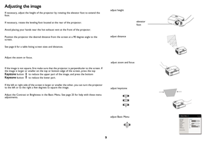 Page 109
Adjusting the image
If necessary, adjust the height of the projector by rotating the elevator foot to extend the 
foot.
If necessary, rotate the leveling foot lo
cated at the rear of the projector.
Avoid placing your hands near the hot exhaust vent at the front of the projector.
Position the projector the desired distance from
  the screen at a 90 degree angle to the 
screen.
See page 6 for a table listing screen sizes and distances.
Adjust the zoom or focus.
If the image is not square, first make sure...