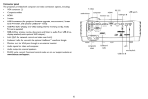 Page 7
6
Connector panel
The projector provides both computer and video connection options, including:
• VGA computer (2)
• Composite video
•HDMI
•S-video
• USB B connector (for projector firmware upgrades, mouse control, Screen 
Save Preventer, and optional LiteBoard™wand)
• USB Mini B (for Display over USB,  loading internal memory and EZ media 
firmware upgrade)
• USB A (View photos, movies, documents and listen to audio from USB drive,  display wirelessly with optional WiFi adapter)
• LAN (RJ45 for network...