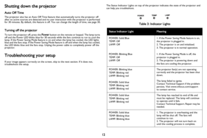 Page 13
12
Shutting down the projector
Auto Off Time
The projector also has an Auto Off Time feature that automatically turns the projector off 
after no active sources are detected and no us er interaction with the projector is performed 
for 30 minutes. By default, this feature is  off. You can change the length of time, see 
page 30.
Turning off the projector
To turn the projector off, press the Power button on the remote or keypad. The lamp turns 
off and the Power LED blinks blue for 30 seconds while the...