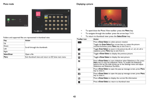 Page 44
USBPhotoVideoAudio
Office viewer
EZ Suite
Press     to Exit
43
Photo mode
KeyAction
Up
Scroll through the thumbnailsDown
Left
Right
Select/EnterOpen a file
MenuExit thumbnail view and return to EZ Suite main menu
Folders and supported files are represented in thumbnail view.
Browse Mode
Displaying a picture
• To open/close the Photo View toolbar: press the  Menu key.
• To navigate through the toolbar: press the arrow keys ^/.
• To return to thumbn ail view: press the Select/Enter  key.
Toolbar icon...