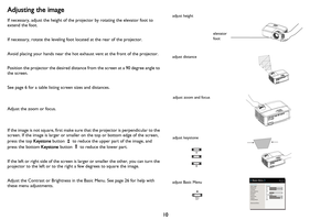 Page 1110
Adjusting the image
If necessary, adjust the height of the projector by rotating the elevator foot to 
extend the foot.
If necessary, rotate the leveling foot located at the rear of the projector.
Avoid placing your hands near the hot exhaust vent at the front of the projector.
Position the projector the desired distance  from the 
 screen at a 90 degree angle to 
the screen.
See page  6 for a table listing screen sizes and distances.
Adjust the zoom or focus.
If the image is not square, first make...