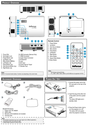 Page 44
product oVerVIeW
5V/1A
89
10111213
15
45
7
3
1
6
2
141617
product oVerVIeW
1. Focus Dial2.    Kensington Lock3. Power Button () 4. Up Button ()5. Menu Button (MENU)6.  Left Button ()7.  Down Button ()8. Auto Source Button ()9.  Right Button ()
NoteItems 4~10 are also function buttons. Functions vary depending on the cu\
rrent mode.
10. USB Connector (Service Only)11. HDMI Connector12. Audio Output Connector13.   IR  Receiver14. Lens15.  DC Input16.  Screw Hole for Tripod17. Elevator  Foot 
124
6
8
10...