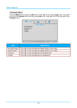 Page 33— 26 — 
Computer Menu 
Press the MENU button to open the OSD menu. Press ◄► to move to the Image menu. Press ▲▼ 
to move to the Computer menu and then press Enter or ►. Press ▲▼ to move up and down in the 
Computer menu. 
 
ITEM DESCRIPTION 
Horizontal Position Press ◄► to enter and adjust the display position to left or right.  
Vertical Position Press ◄► to enter and adjust the display position to up or down.  
Frequency Press ◄► to enter and adjust the A/D sampling clock. 
Tracking Press ◄► to enter...