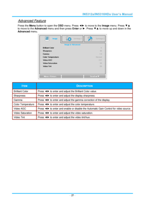 Page 34  – 27 – 
Advanced Feature 
Press the Menu button to open the OSD menu. Press ◄► to move to the Image menu. Press ▼▲ 
to move to the Advanced menu and then press Enter or ►. Press ▼▲ to move up and down in the 
Advanced menu. 
 
ITEM DESCRIPTION 
Brilliant Color Press ◄► to enter and adjust the Brilliant Color value. 
Sharpness Press ◄► to enter and adjust the display sharpness. 
Gamm~ Press ◄► to enter and adjust the gamma correction of the display. 
Color Temperature Press ◄► to enter and adjust the...