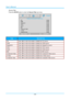 Page 47— 40 — 
Source Filter 
Press the ENTER button to enter the Source Filter sub menu. 
 
ITEM DESCRIPTION 
DVI Press ◄► to enter and enable or disable the DVI source. 
HDMI Press ◄► to enter and enable or disable the HDMI source. 
DisplayPort Press ◄► to enter and enable or disable the Displaymort source. 
VGA1 Press ◄► to enter and enable or disable the VGA1 source. 
VGA2 Press ◄► to enter and enable or disable the VGA2 source. 
BNC Press ◄► to enter and enable or disable the BNC source. 
Component Video...