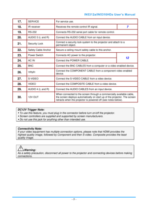 Page 12  – 5 –  
17.  SERVICE  For service use. 
18.  IR receiver  Receives the remote control IR signal. 7 
19.  RS-232 Connects RS-232 serial port cable for remote control. 
20.  AUDIO 3 (L and R)  Connect the AUDIO CABLE from an input device. 
21.  Security Lock  Connect a security lock system to the projector and attach to a 
permanent object. 
22.  Safety Cable Anchor  Secure a ceiling 
mount safety cable to this anchor. 
23.  Power Switch   Connects AC power to the projector. 
12 
24.  AC IN Connect the...