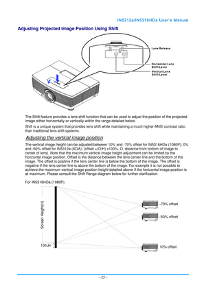 Page 22  – 15  – 
Adjusting Projected Imag e Position Using Shift 
 
The Shift feature provides a lens shift function that  can be used to adjust the position of the projected 
image either horizontally or vertically within the range detailed below. 
Shift is a unique system that provi des lens shift while maintaining a much higher ANSI contrast ratio 
than traditional lens shift systems. 
Adjusting the vertical image position 
The vertical image height can be adjusted between 10% and -70% offs et for IN5316HDa...