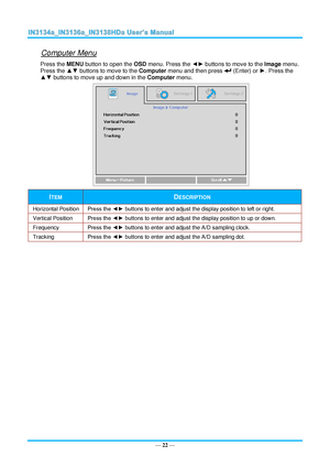 Page 29— 22 — 
Computer Menu 
Press the MENU button to open the OSD menu. Press the ◄► buttons to move to the Image menu. 
Press the ▲▼ buttons to move to the Computer menu and then press  (Enter) or ►. Press the 
▲▼ buttons to move up and down in the Computer menu. 
 
ITEM DESCRIPTION 
Horizontal Position Press the ◄► buttons to enter and adjust the display position to left or right.  
Vertical Position Press the ◄► buttons to enter and adjust the display position to up or down.  
Frequency Press the ◄►...