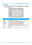 Page 32— 25 — 
Settings 1 Menu  
Press the MENU button to open the OSD menu. Press the ◄► buttons to move to the Settings 1 
menu. Press the ▲▼ buttons to move up and down in the Settings 1 menu. Press the ◄► buttons 
to enter and change setting values. 
 
ITEM DESCRIPTION 
Source Press the ◄► buttons to enter and select a source. 
Projection Press the ◄► buttons to enter and choose from four projection methodsK 
Aspect Ratio Press the ◄► buttons to enter and adjust the video aspect ratio. 
Keystone Press the...