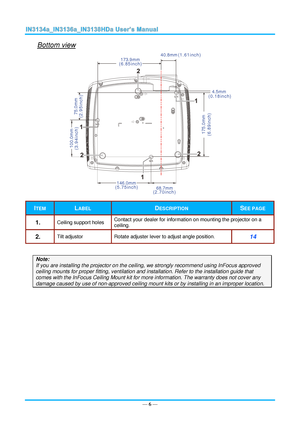 Page 13— 6 — 
Bottom view 
 
ITEM LABEL DESCRIPTION SEE PAGE 
1.  Ceiling support holes Contact your dealer for information on mounting the projector on a 
ceiling. 
2.  Tilt adjustor  Rotate adjuster lever to adjust angle position.  14 
 
Note: 
If you are installing the projector on the ceiling, we strongly recommend using InFocus approved 
ceiling mounts for proper fitting, ventilation and installation. Refer to the installation guide that 
comes with the InFocus Ceiling Mount kit for more information. The...