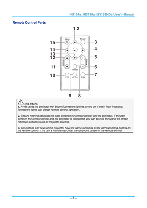 Page 14— 7 — 
Remote Control Parts 
 
 Important: 
1. Avoid using the projector with bright fluorescent lighting turned on. Certain high-frequency 
fluorescent lights can disrupt remote control operation. 
 
2. Be sure nothing obstructs the path between the remote control and the projector. If the path 
between the remote control and the projector is obstructed, you can bounce the signal off certain 
reflective surfaces such as projector screens. 
 
3. The buttons and keys on the projector have the same...