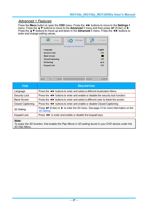 Page 34— 27 — 
Advanced 1 Features 
Press the Menu button to open the OSD menu. Press the ◄► buttons to move to the Settings 1 
menu. Press the ▲▼ buttons to move to the Advanced 1 menu and then press  (Enter) or ►. 
Press the ▲▼ buttons to move up and down in the Advanced 1 menu. Press the ◄► buttons to 
enter and change setting values. 
 
ITEM DESCRIPTION 
Language Press the ◄► buttons to enter and select a different localization MenuK 
Security Lock  Press the ◄► buttons to enter and enable or disable the...