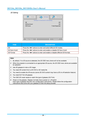 Page 35— 28 — 
3D Setting 
 
ITEM DESCRIPTION 
3D Press the ◄► buttons to enter and select different 3D modesK 
3D Sync Invert Press the ◄► buttons to enter and enable or disable 3D Sync InvertK 
3D Format Press the ◄► buttons to enter and enable or disable different 3D formatsK 
 
Note: 
1. By default, if no 3D source is detected, the 3D OSD menu items will not be available. 
2. When the projector is connected to an appropriate 3D source, the 3D OSD menu items are available 
for selection. 
3. Use 3D glasses...