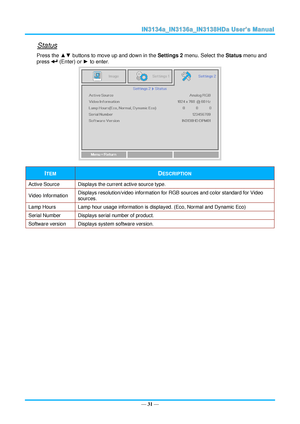 Page 38— 31 — 
Status 
Press the ▲▼ buttons to move up and down in the Settings 2 menu. Select the Status menu and 
press  (Enter) or ► to enter. 
 
ITEM DESCRIPTION 
Active Source Displays the current active source type. 
Video Information Displays resolution/video information for RGB sources and color standard for Video 
sources. 
Lamp Hours Lamp hour usage information is displayed. (Eco, Normal and Dynamic Eco) 
Serial Number Displays serial number of product. 
Software version Displays system software...