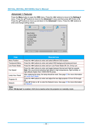 Page 39— 
32  —   Advanced 
1 Features  Press the 
Menu button to open the OSD menu. Press the  ◄► buttons to move to the  Settings 2 
menu. Press the  ▲▼
 buttons to move to the  Advanced 1 menu and then press   (Enter)  or ►. 
Press the  ▲▼ buttons to move up and down in the  Advanced 1 menu. Press the ◄► buttons  to 
enter and change setting values.  I TEM   D ESCRIPTION  
Menu Position   Press  the  ◄►   button s   to   enter and   select different OSD location.  
Translucent Menu   Press  the  ◄►   button...