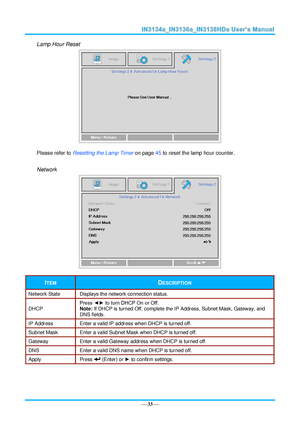 Page 40— 
33  —   Lamp Hour Reset 
Please refer to 
Resetting the Lamp Timer  on page 45 to reset the lamp hour counter.  Network 
I TEM   D ESCRIPTION  
Network State   Displays the  n etwork connection status.  
DHCP   Press ◄► to turn DHCP On or Off.  
Note:   If  DHCP is turned Off , complete the IP Address, Subnet Mask, Gateway, and 
DNS fields.  
IP Address  Enter a valid IP address  when   DHCP is turned off.  
Subnet Mask   Enter a valid Subnet Mask  when   DHCP is turned off.  
Gateway   Enter a valid...