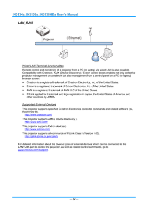 Page 41LAN_RJ45 
 
Wired LAN Terminal functionalites  
Remote control and monitoring of a projector from a PC (or  laptop) via wired LAN is also possible. 
Compatibility with Crestron / AMX (Device Discovery) / Extron control boxes enables not only collective 
projector management on a network but also management from a control panel on a PC (or  laptop) 
browser screen.  
   Crestron is a registered trademark of Crestron Electronics, Inc. of the United States.  
   Extron is a registered trademark of Extron...