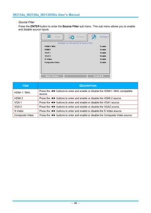 Page 49— 42 — 
Source Filter 
Press the ENTER button to enter the Source Filter sub menu. This sub menu allows you to enable 
and disable source inputs. 
 
ITEM DESCRIPTION 
HDMI 1 / MHL Press the ◄► buttons to enter and enable or disable the HDMI1 / MHi-compatible 
sourceK 
HDMI 2 Press the ◄► buttons to enter and enable or disable the HDMI O sourceK 
VGA N Press the ◄► buttons to enter and enable or disable the VGA1 source. 
VGA O Press the ◄► buttons to enter and enable or disable the VGA2 source. 
p-Video...