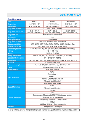 Page 60— 
53  —   SPECIFICATIONS
 
Specifications  Model   IN3134a   IN3136a   IN3138HDa  
Display type   0.55"
 DMD XGA 0.65 DMD WXGA  0.65" DMD 1080P
Resolution   XGA 1024 X 768  WXGA 1280 X 800  1080p 1920x1080 
Projection distance   1.2 ~ 10 m ( 3.94ft ~ 32.8ft ) 
Projection screen size   21.8 ~ 271.9 
( 55.4cm ~ 690.6cm )  25.7 ~ 320.9 
( 65.3cm ~ 815.1cm )  25.9 ~ 324.9 
( 65.8cm ~ 825.3cm )  Projection lens   Manual Focus/Manual Zoom 
Zoom ratio   1.
5x  Vertical keystone 
correction +/
- 40...