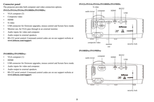 Page 65
Connector panel
The projector provides both comput
er and video connection options.
IN112x/IN114x/IN116x/IN118HDx/IN119HDx:
• VGA computer (2)
• Composite video 
• HDMI
•S-video
• USB connector for firmware upgrades,  mouse control and Screen Save 
 mode.
• Monitor out, for VGA pass through to an external monitor.
• Audio inputs for video and computer.
• Audio output to external speakers.
• RS-232 serial control. Co mman
 d control codes are on our support website at 
www.infocus.com/support ....