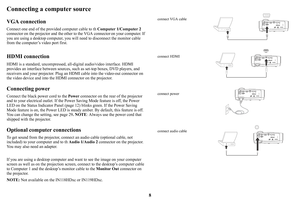 Page 98
Connecting a computer source
VGA connection
Connect one end of the provided computer cable to th Computer 1/Computer 2 
connector on the projector and the other to the VGA connector on your computer. If 
you are using a desktop computer, you will need to disconnect the monitor cable 
from the computer’s video port first.
HDMI connection
HDMI is a standard, uncompressed, all- digital audio/video interface. HDMI 
provides an interface betw een sources, such as set-top boxes, DVD players, and 
receivers...