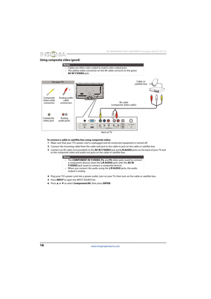 Page 2016
 NS-46D400NA14/NS-50D400NA14 Insignia 46/50" LED TV
www.insigniaproducts.com
Using composite video (good)
To connect a cable or satellite box using composite video:
1Make sure that your TV’s power cord is unplugged and all connected equipment is turned off.
2Connect the incoming cable from the cable wall jack to the cable-in jack on the cable or satellite box.
3Connect an AV cable (not provided) to the AV I N Y / V I D E O jack and L/R AUDIO jacks on the back of your TV and 
to the composite video...