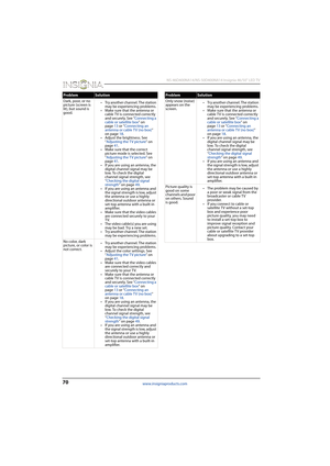 Page 7470
 NS-46D400NA14/NS-50D400NA14 Insignia 46/50" LED TV
www.insigniaproducts.com
Dark, poor, or no 
picture (screen is 
lit), but sound is 
good.• Try another channel. The station 
may be experiencing problems.
• Make sure that the antenna or 
cable TV is connected correctly 
and securely. See “Connecting a 
cable or satellite box” on 
page13 or “Connecting an 
antenna or cable TV (no box)” 
on page18.
• Adjust the brightness. See 
“Adjusting the T V picture” on 
page41.
• Make sure that the correct...