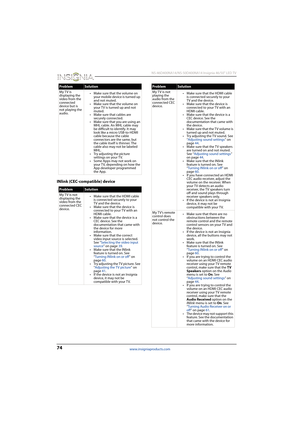 Page 7874
 NS-46D400NA14/NS-50D400NA14 Insignia 46/50" LED TV
www.insigniaproducts.com
INlink (CEC-compatible) device
My TV is 
displaying the 
video from the 
connected 
device but is 
not playing the 
audio.• Make sure that the volume on 
your mobile device is turned up 
and not muted.
• Make sure that the volume on 
your TV is turned up and not 
muted.
• Make sure that cables are 
securely connected.
• Make sure that you are using an 
MHL cable. An MHL cable may 
be difficult to identify. It may 
look...
