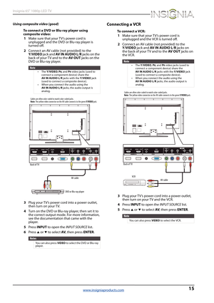 Page 1915
Insignia 65" 1080p LED TV
www.insigniaproducts.com
Using composite video (good)
To connect a DVD or Blu-ray player using 
composite video:
1Make sure that your T V’s power cord is 
unplugged and the DVD or Blu-ray player is 
turned off.
2Connect an AV cable (not provided) to the 
Y/VIDEO jack and AV IN AU D I O L/R jacks on the 
back of your TV and to the AV  O U T jacks on the 
DVD or Blu-ray player.
3Plug your TV’s power cord into a power outlet, 
then turn on your TV.
4Turn on the DVD or...