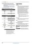 Page 5854
 NS-65D260A13 Insignia 65" 1080p LED TV
www.insigniaproducts.com
Common universal remote control codes
The following is a list of the most common remote 
control codes. Codes for other remote controls are 
available online at: 
http://www.insigniaproducts.com/remotecodes
or check with your cable or satellite TV provider for 
the remote control code.
Insignia TV codes for universal remote controls (for all 
Insignia TVs manufactured after Jan. 1, 2007)
Legal notices
FCC Part 15
This device complies...